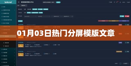 01月03日热门分屏模版文章概览