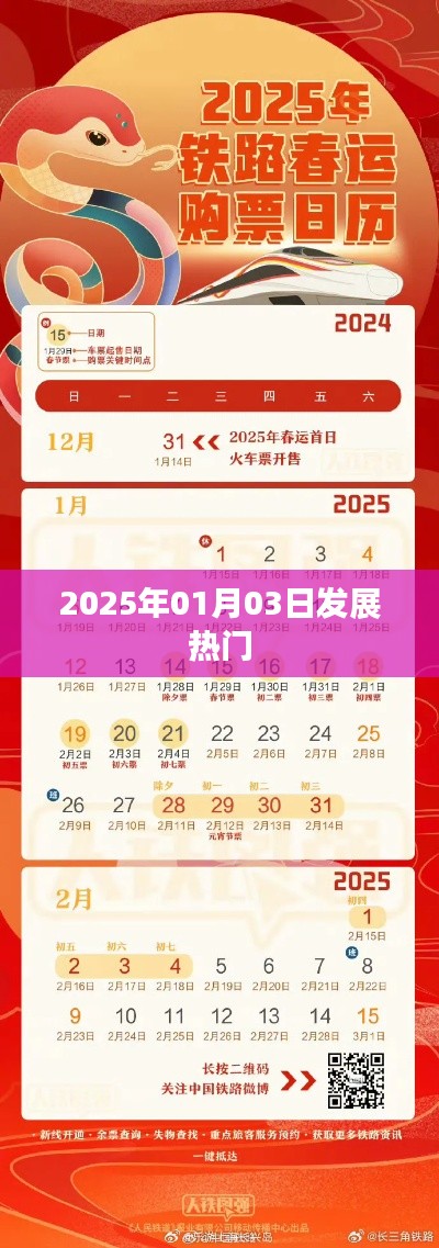 2025年热门趋势展望，新年新动向。，符合您要求的字数范围，同时能够准确概括您提供的内容，希望符合您的要求。