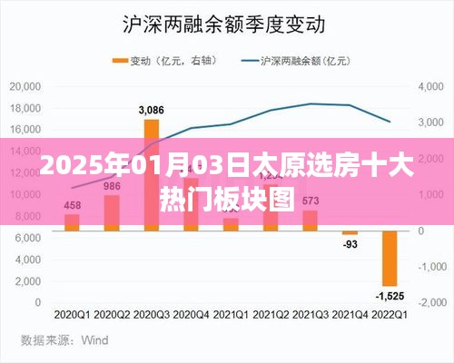 2025年1月5日 第7页