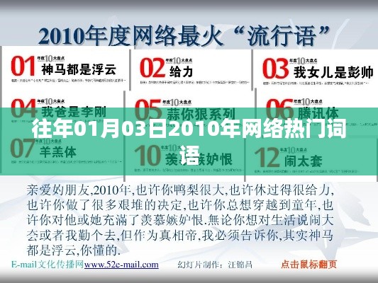 2010年网络热门词语盘点之历年网络热词回顾。