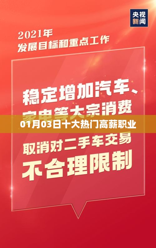 热门高薪职业榜单揭晓，一月三大高薪职业