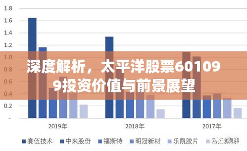 深度解析，太平洋股票601099投资价值与前景展望