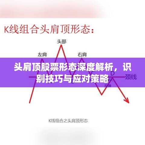 头肩顶股票形态深度解析，识别技巧与应对策略