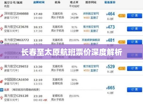 长春至太原航班票价深度解析