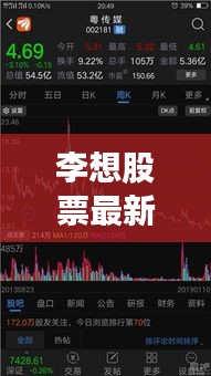 李想股票最新实时行情深度解析