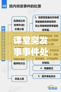 课堂突发事事件处理，课堂突发事件处理注意事项 