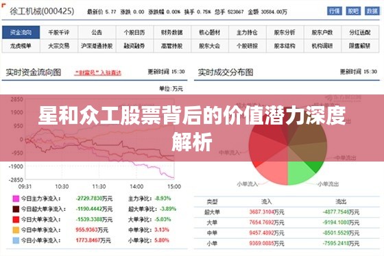 星和众工股票背后的价值潜力深度解析