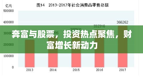 奔富与股票，投资热点聚焦，财富增长新动力