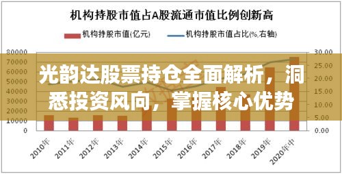 光韵达股票持仓全面解析，洞悉投资风向，掌握核心优势