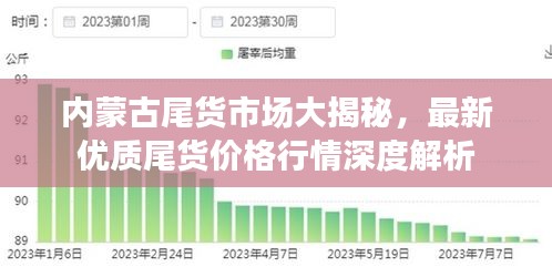 内蒙古尾货市场大揭秘，最新优质尾货价格行情深度解析