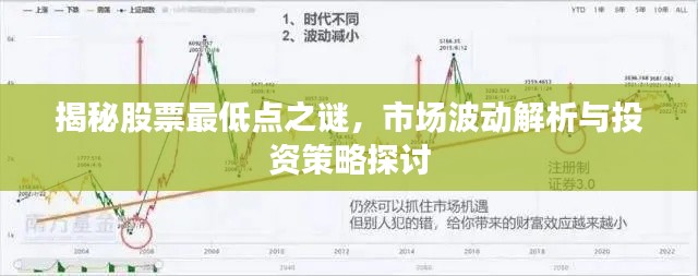 揭秘股票最低点之谜，市场波动解析与投资策略探讨