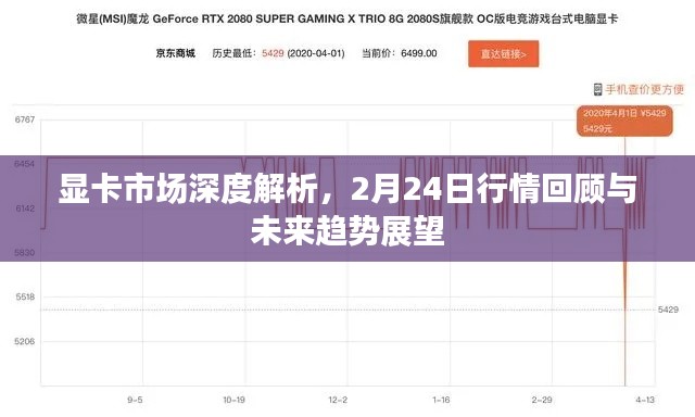 显卡市场深度解析，2月24日行情回顾与未来趋势展望