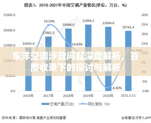 东洋空调涉政问题深度解析，百度收录下的探讨与解析