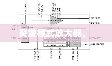 突发模式放大器， 