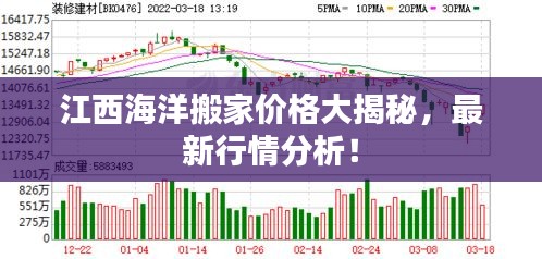 江西海洋搬家价格大揭秘，最新行情分析！