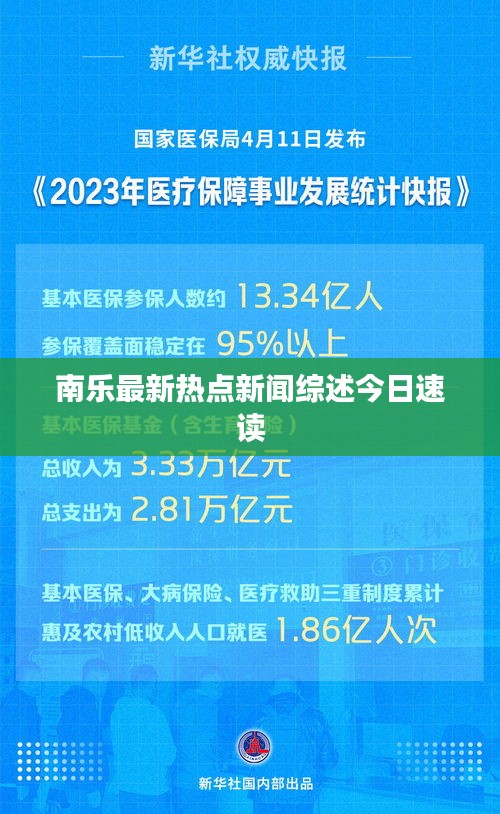 南乐最新热点新闻综述今日速读