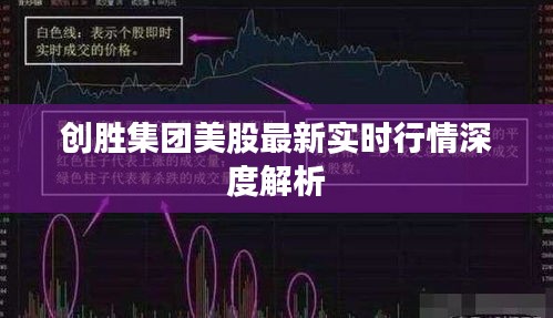 创胜集团美股最新实时行情深度解析