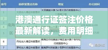 港澳通行证签注价格最新解读，费用明细一网打尽！