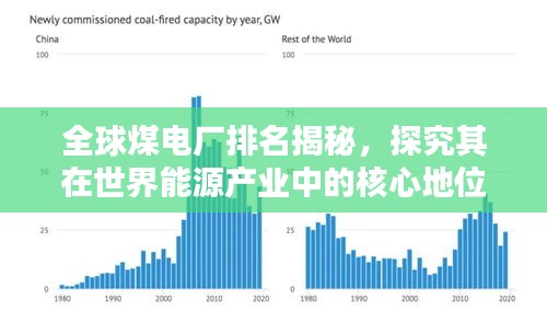 全球煤电厂排名揭秘，探究其在世界能源产业中的核心地位