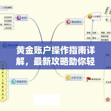 黄金账户操作指南详解，最新攻略助你轻松掌握！