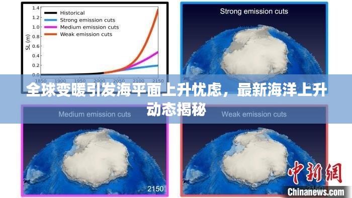 全球变暖引发海平面上升忧虑，最新海洋上升动态揭秘