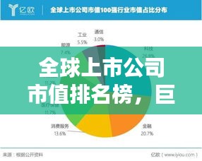 全球上市公司市值排名榜，巨头企业尽收眼底