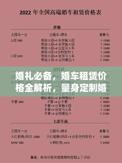 婚礼必备，婚车租赁价格全解析，量身定制婚礼预算方案！