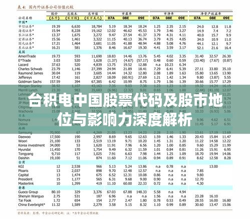 台积电中国股票代码及股市地位与影响力深度解析