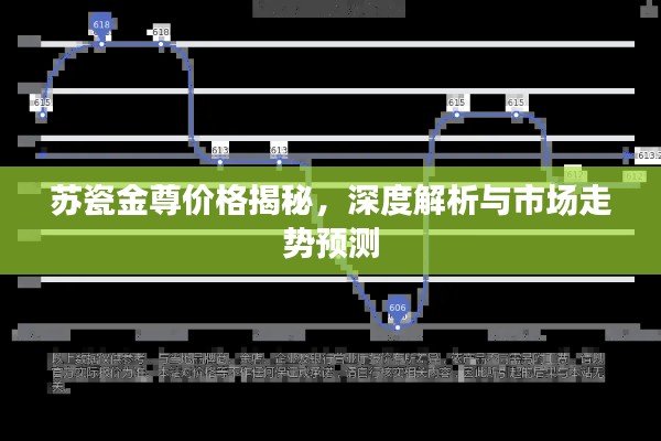 苏瓷金尊价格揭秘，深度解析与市场走势预测