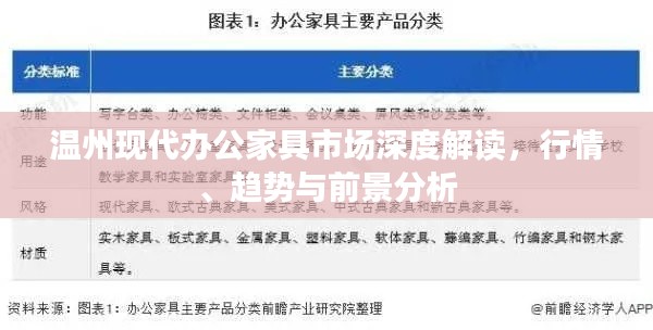 温州现代办公家具市场深度解读，行情、趋势与前景分析