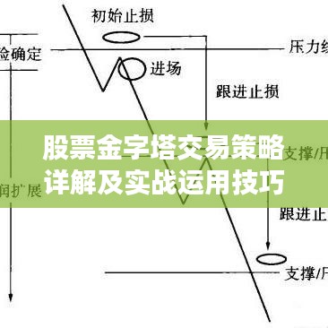 股票金字塔交易策略详解及实战运用技巧