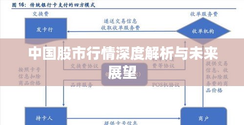 中国股市行情深度解析与未来展望