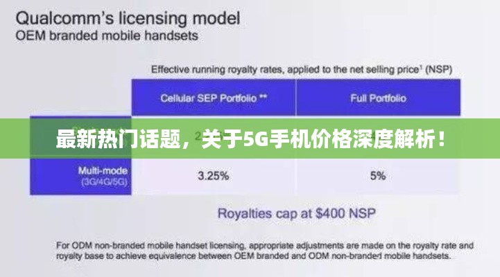 最新热门话题，关于5G手机价格深度解析！