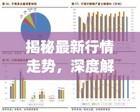 揭秘最新行情走势，深度解读市场走势与未来展望——以300937为例