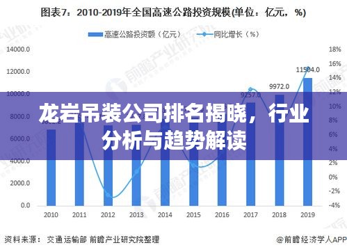 龙岩吊装公司排名揭晓，行业分析与趋势解读