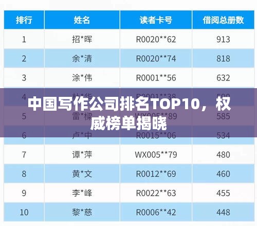 中国写作公司排名TOP10，权威榜单揭晓