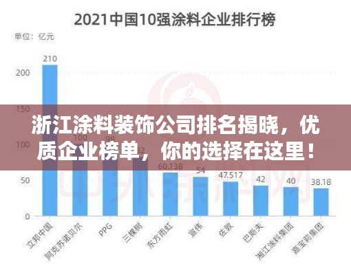 浙江涂料装饰公司排名揭晓，优质企业榜单，你的选择在这里！