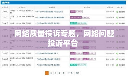 网络质量投诉专题，网络问题投诉平台 