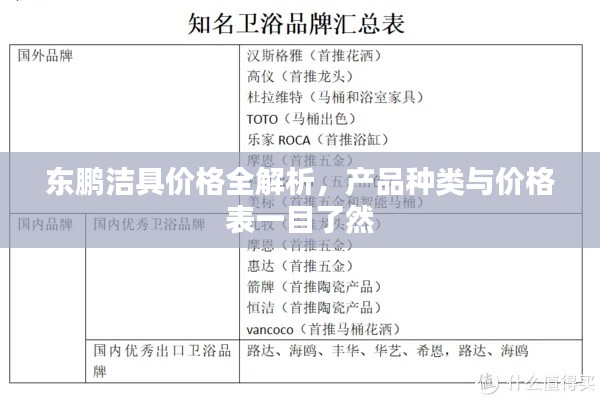 东鹏洁具价格全解析，产品种类与价格表一目了然