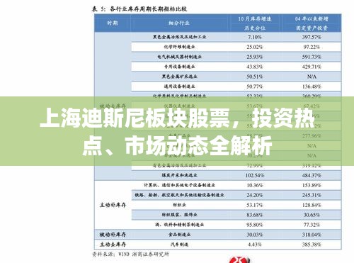 上海迪斯尼板块股票，投资热点、市场动态全解析