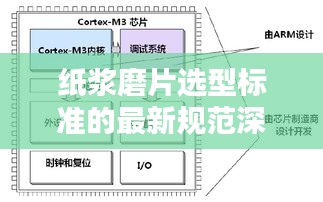 纸浆磨片选型标准的最新规范深度解析