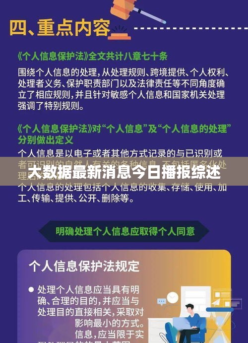 大数据最新消息今日播报综述