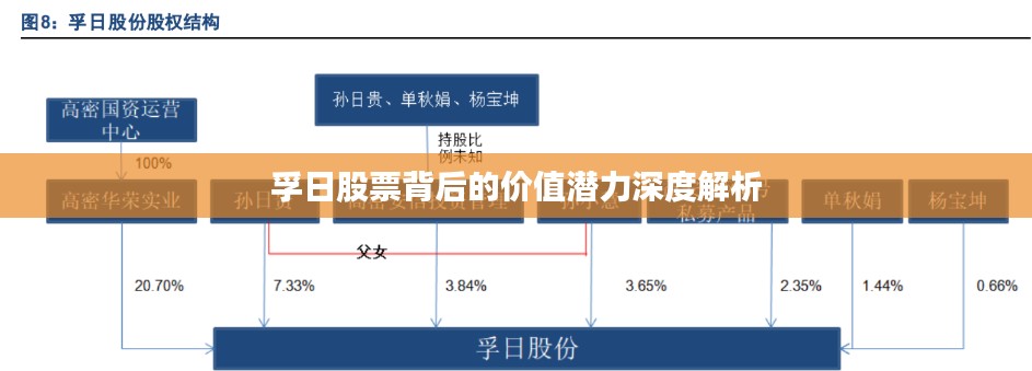 孚日股票背后的价值潜力深度解析