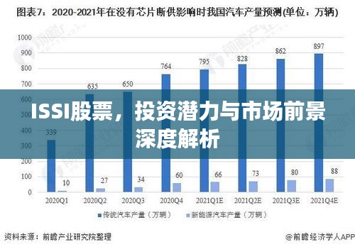 ISSI股票，投资潜力与市场前景深度解析