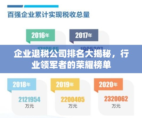 企业退税公司排名大揭秘，行业领军者的荣耀榜单