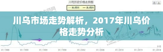 川乌市场走势解析，2017年川乌价格走势分析