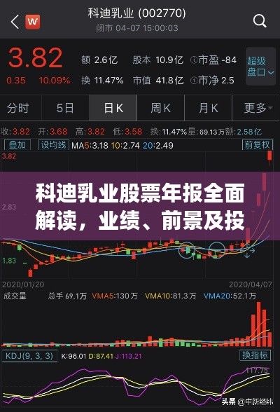 科迪乳业股票年报全面解读，业绩、前景及投资建议