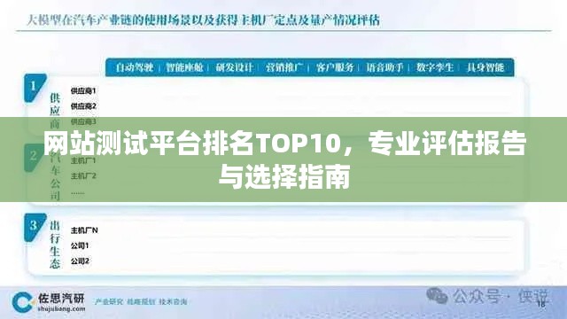 网站测试平台排名TOP10，专业评估报告与选择指南