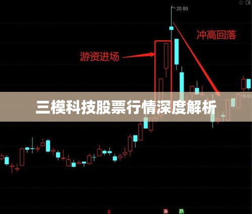 三模科技股票行情深度解析