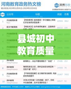 县城初中教育质量TOP10榜单揭晓，特色教育、影响力深度解析